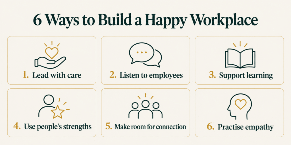 Six ways to build a happy workplace: caring leadership, employee listening, learning, strengths, connection, and empathy