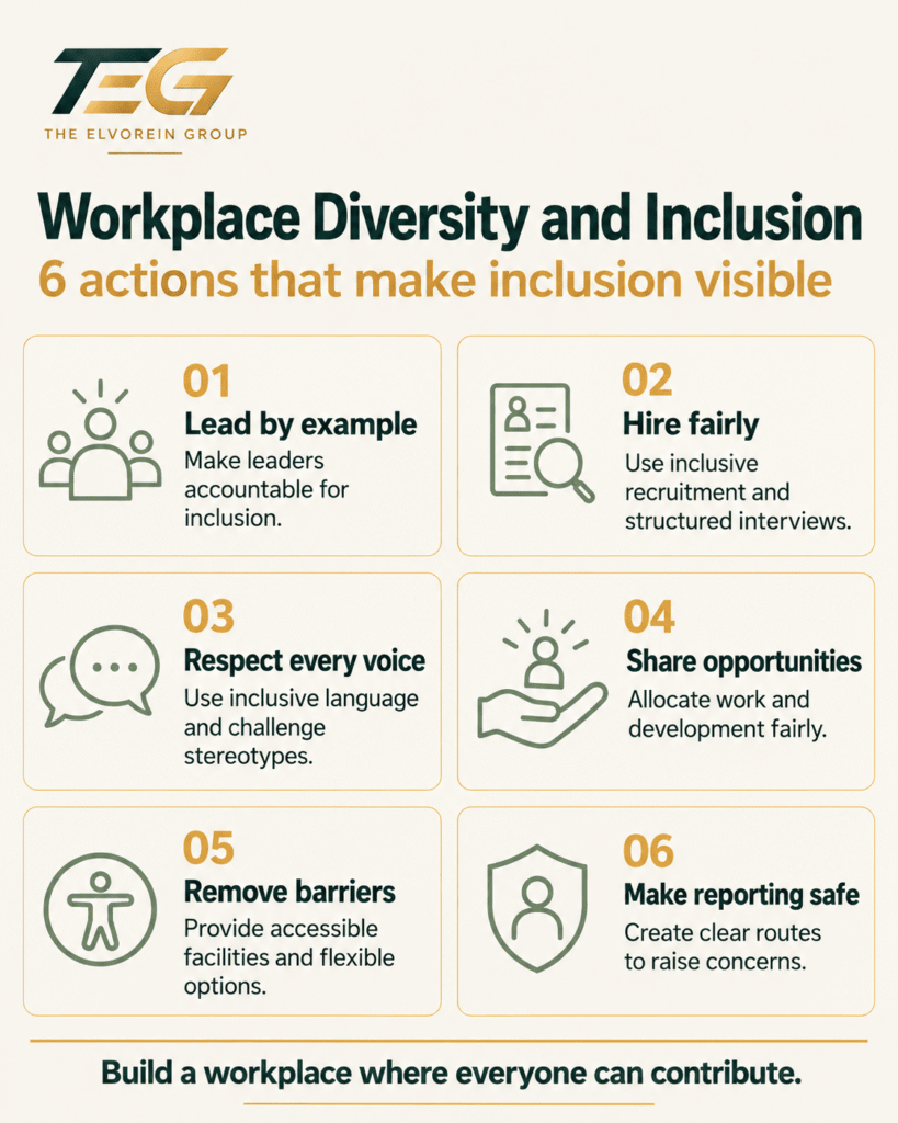 Workplace Diversity and Inclusion: 16 Powerful Ways to Succeed 3 The Elvorein Group’s blog thumbnail features a diverse team sharing ideas in an accessible office setting. With the TEG logo and the headline “Workplace Diversity and Inclusion: 16 Powerful Ways to Succeed,” it illustrates collaboration, respect and belonging.